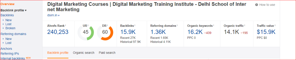 Competitor analysis